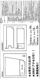 大阪市鶴見区茨田大宮３丁目