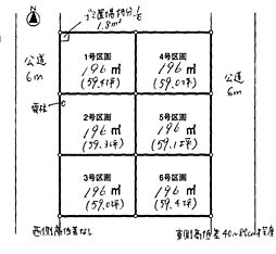 飯能市笠縫7期全6区画〜建築条件付き売地〜