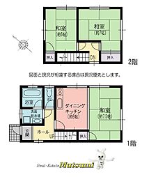 岐阜県中津川市千旦林
