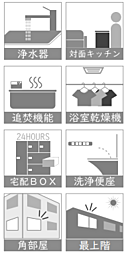 グランイーグルパークサイド大森南 1101