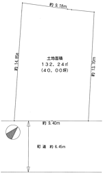 宮代町中央２丁目売地