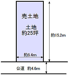 高石市羽衣5丁目の土地