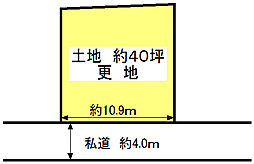 泉南市樽井３丁目の土地