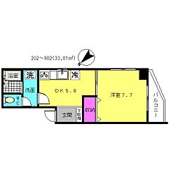 リヴァージュコート ９０２