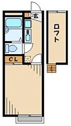 ふじみ野市新田１丁目