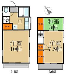 富士見市上沢２丁目の一戸建て