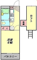 ふじみ野市新田１丁目