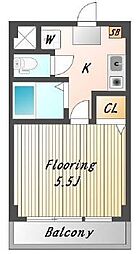 ｐｌｕｍａｓ上福岡