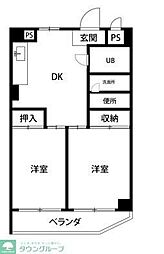 パルティーレ和光