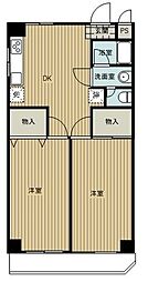 パルティーレ和光