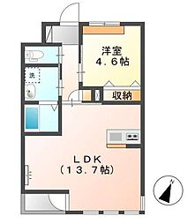 フローラふじみ野