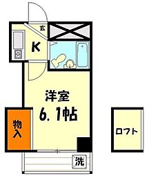 アメリカンドリーム