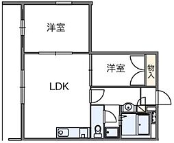 レオパレスラウムふじみ野