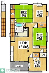 コーポあたごII