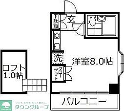 クラウンロイヤル