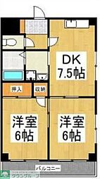 エミネンスマンション