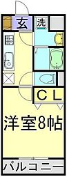 フローレンスＦＧ