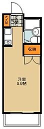 コーポラスミハラII