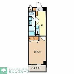 ボン　クラージュ