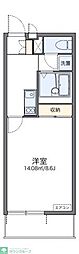 レオネクスト希望