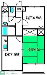 グリーンヒルアドバンス