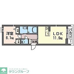 リデュー志木