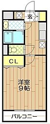 プランドール