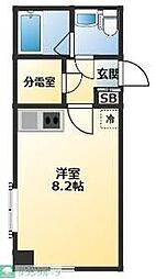 リビナ奥村ドゥー