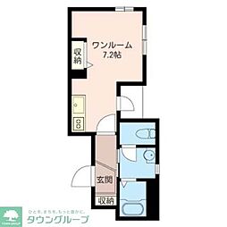 ラージ　フィールド