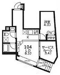 ラヴィエール成増