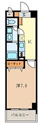 ボン　クラージュ