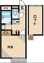 レオパレスブルーパイン松本