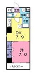 カーサ　オルテンシア