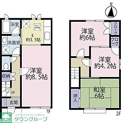 軽井沢パークヒルズ