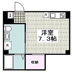 アレグリア阪東橋