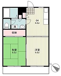 サンガーデン反町