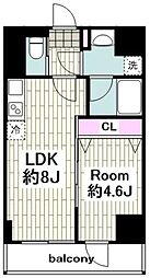 リヴシティ横濱関内弐番館