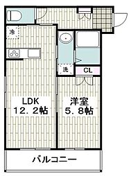 サンプランドール