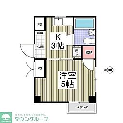 ホリウチファーストビル