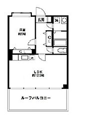 ＣＩＴＹＳＰＩＲＥ横浜和田町 0202
