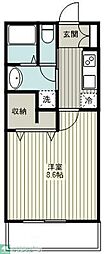 ＧＲＥＥＮ　ＴＥＲＲＡＣＥ〜グリーンテラス〜