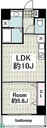 ＬＯＣ’Ｓ　ＹＯＫＯＨＡＭＡ　ＢＡＹＳＩＤＥ