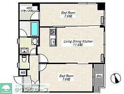 グリーンスクエアみその 201