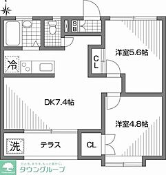 グリーンウェーブ北の台