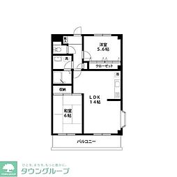 グランドール調布