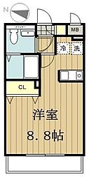 プロスパー下井草