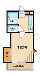 シュロス・プリーマ