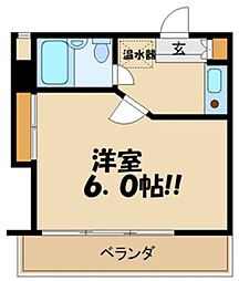 アネックス国領