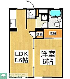 Ｓｒｐ　Ｓｏｃｉｅｔｙ　Ａ(エスアールピー　ソサエティ)