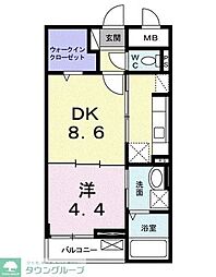 イーエックス　フラット